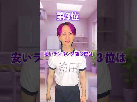 入園料安い遊園地ランキング！！ サムネイル