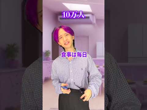 YouTuberってどれぐらい稼げるの？ サムネイル