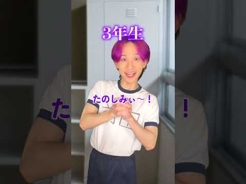 学年別！！給食の豪華さの違い！！ サムネイル