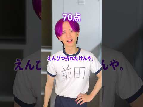 テストの点数別！先生の反応の違い！ サムネイル