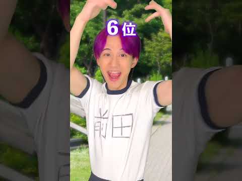 頭のいい動物ランキング！！ サムネイル