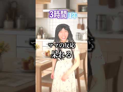 １年間ひきこもる！