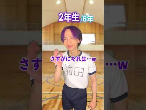 学年が上がるとマッチョになってく小学校 サムネイル